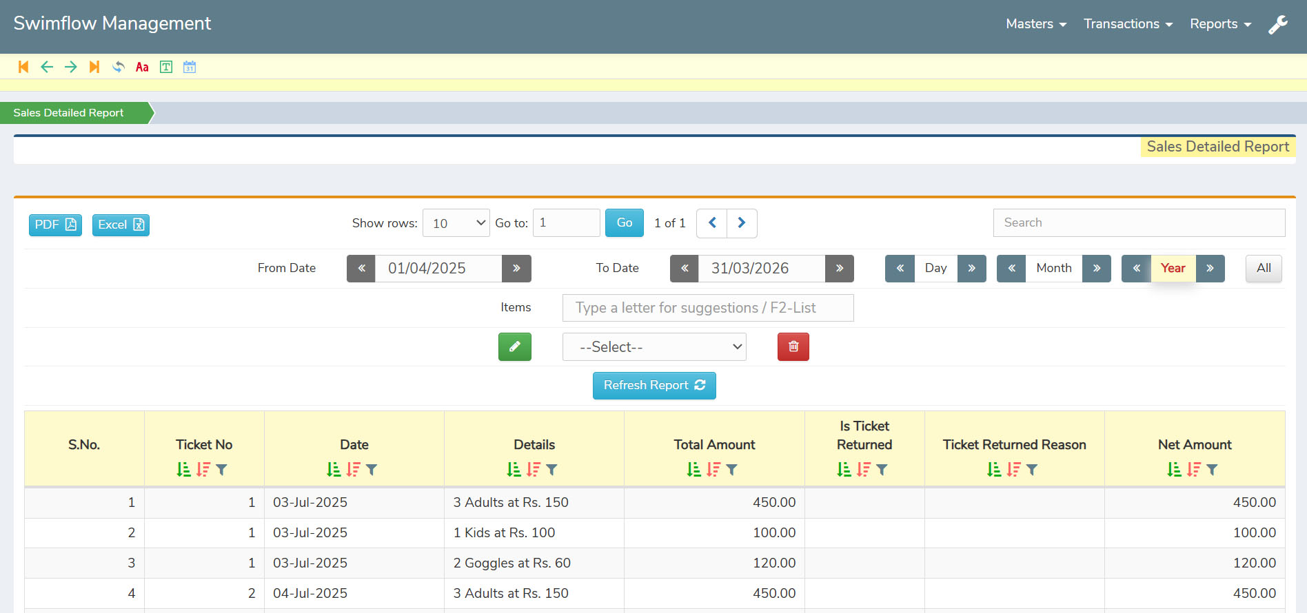 Sales Detailed Report