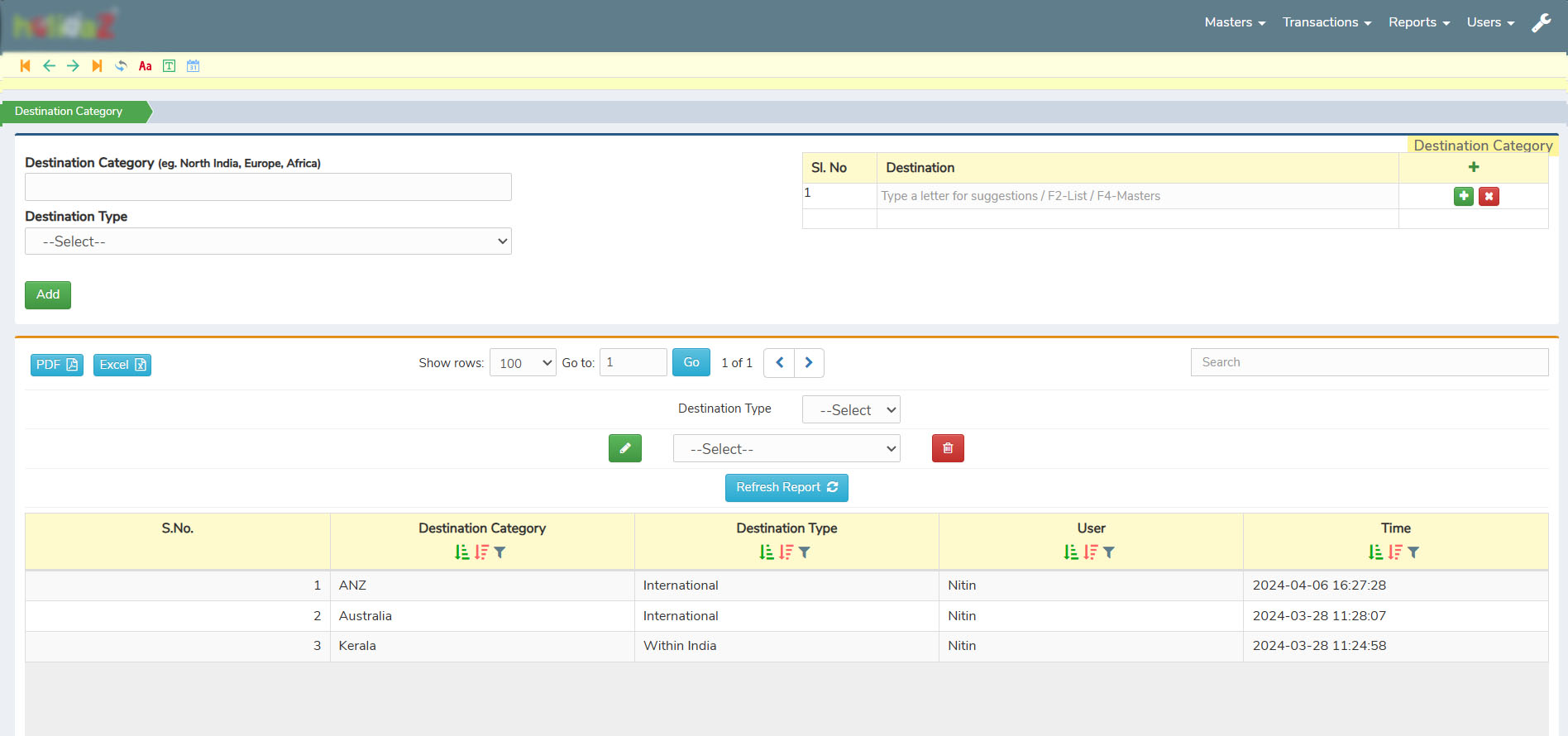 Master Destination Category